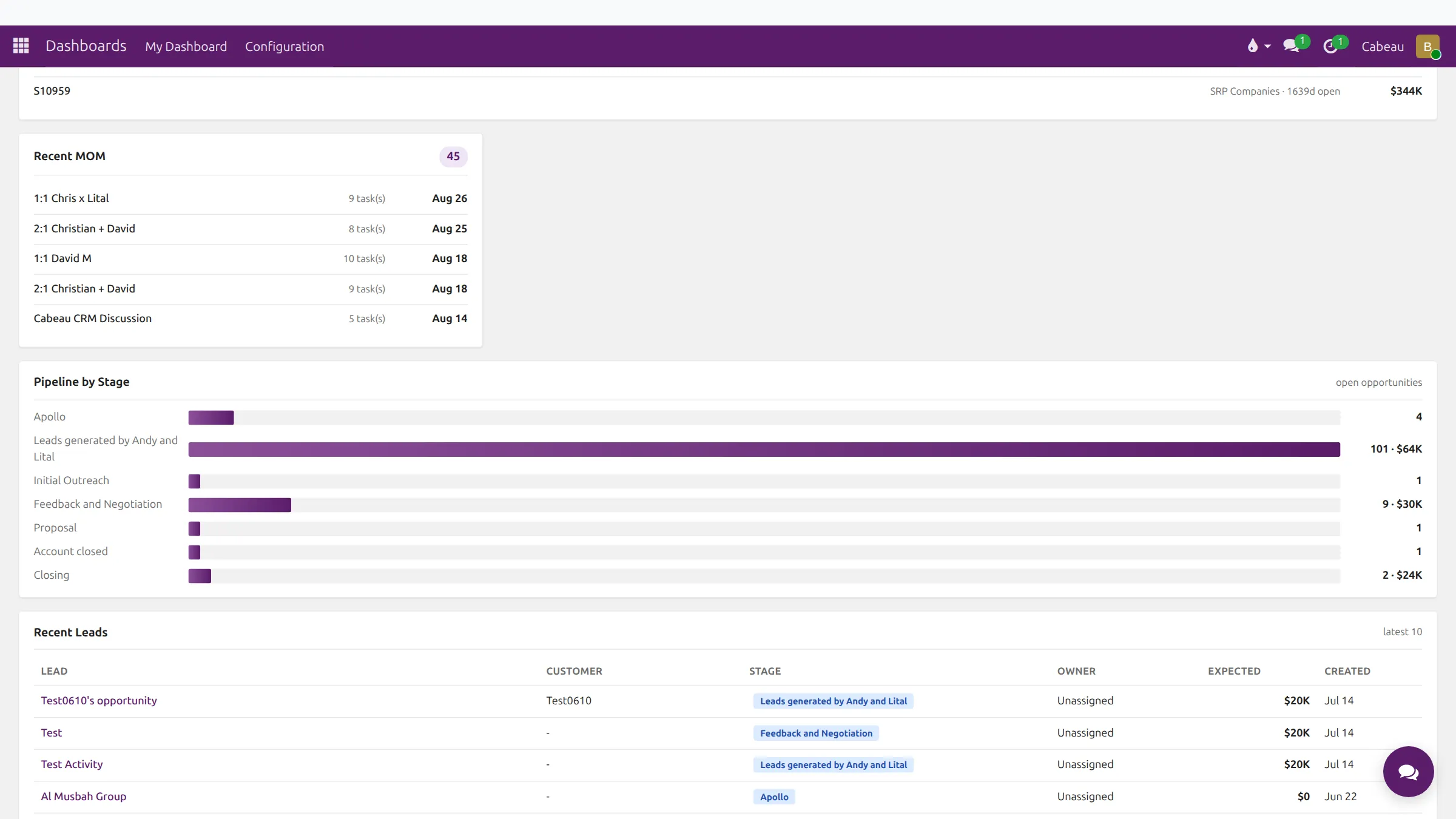 Pipeline by stage and recent leads on the dashboard